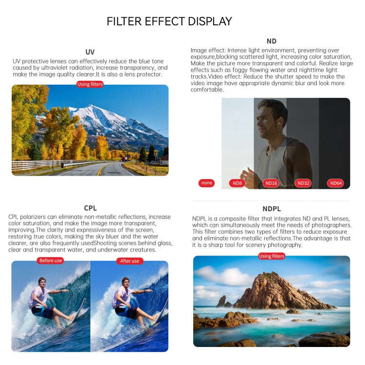 For Insta360 GO 3S JUNESTAR Camera Lens Filter, Filter:ND32