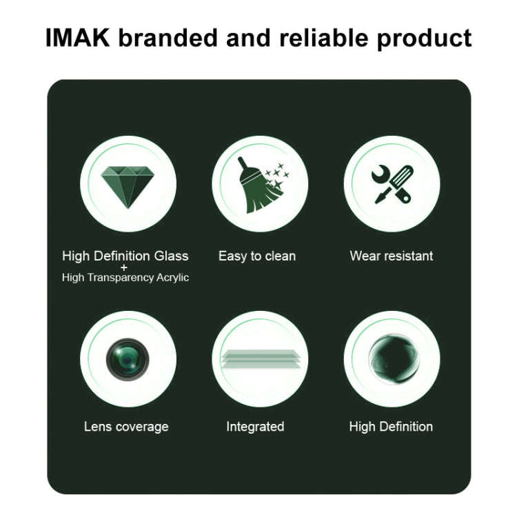 For Redmi K70 Ultra imak High Definition Integrated Glass Lens Film
