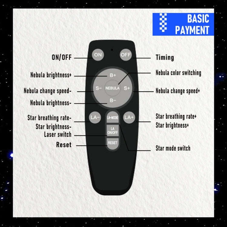 G002 Space Rabbit Starry Sky Projection Lamp Bedroom Laser Atmosphere Light(White)
