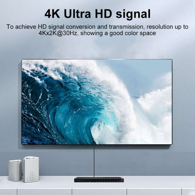 Measy MV4391 9-screen 4K HDMI 1080P Simultaneous Display Splitter(EU Plug)