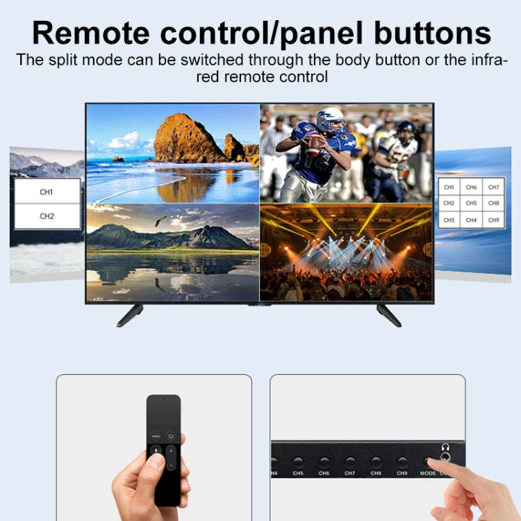 Measy MV4391 9-screen 4K HDMI 1080P Simultaneous Display Splitter(EU Plug)