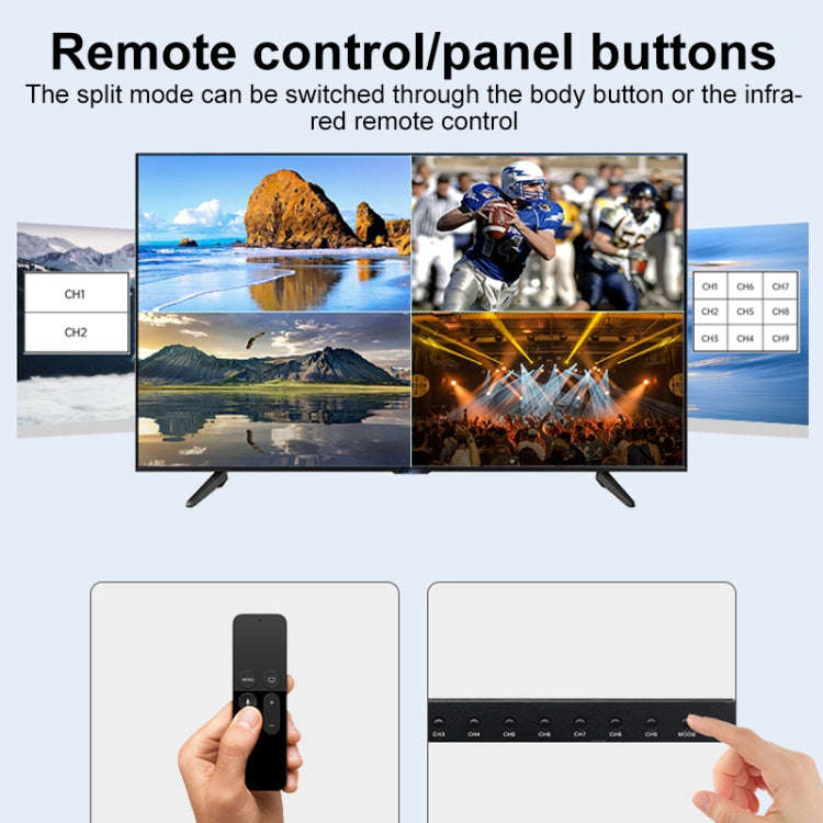 Measy MV43161 16-screen 4K HDMI 1080P Simultaneous Display Splitter(US Plug)