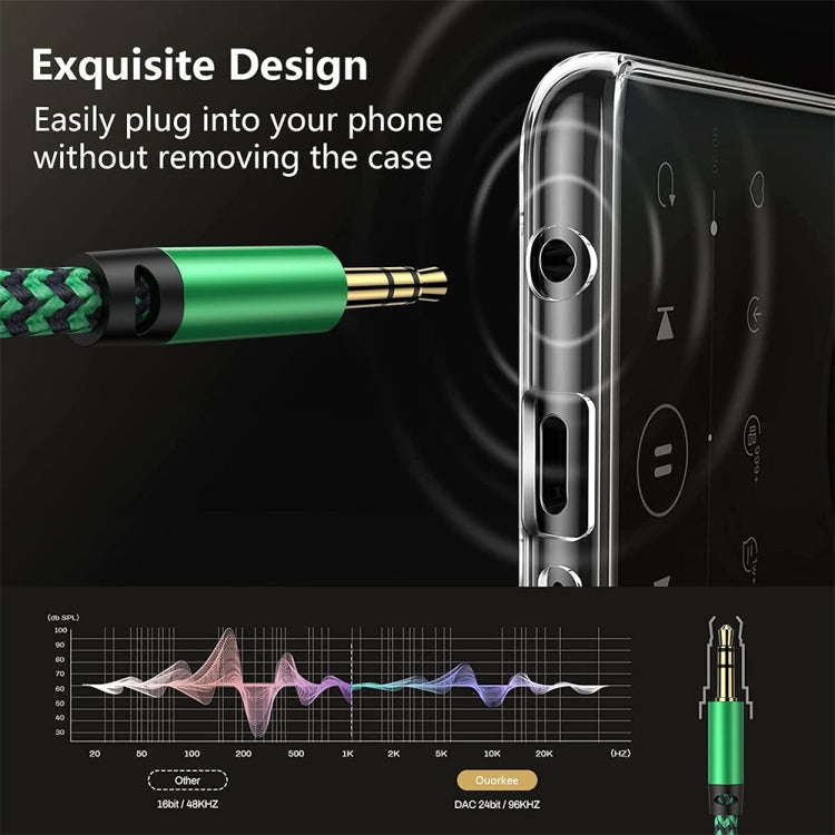 3.5mm Male to Dual 3.5mm Audio + Microphone 2 in 1 Audio Adapter Cable, Length:2m(Green)