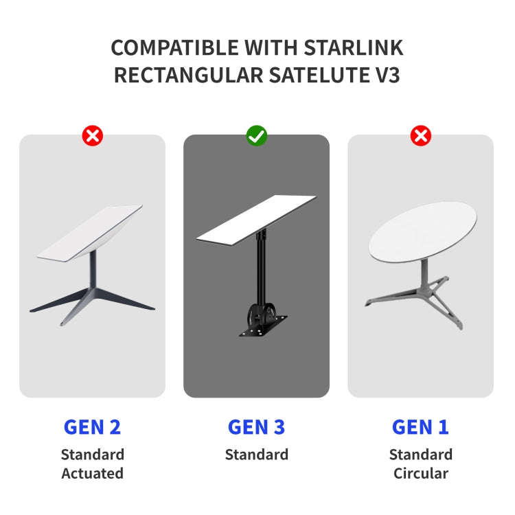 Satellite Dedicated Ethernet Cable for Starlink Actuated Gen 3, Length:46m