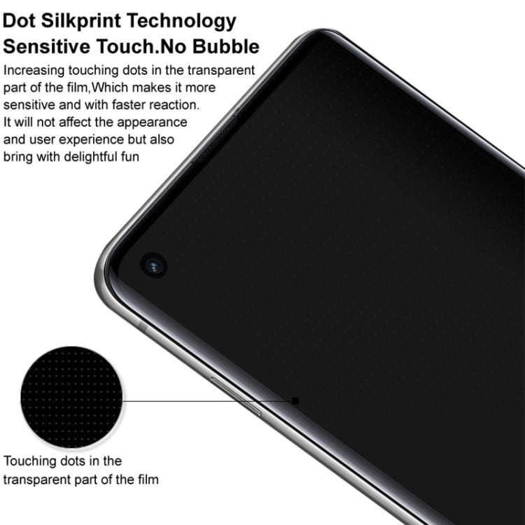 For Motorola Edge 2024 imak 3D Curved Full Screen Tempered Glass Film