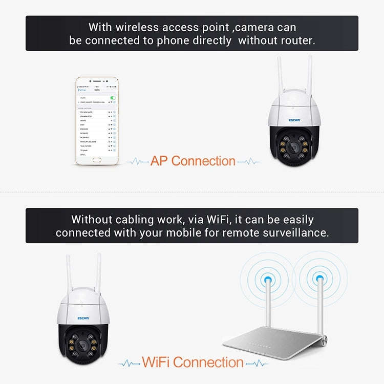ESCAM QF518 5MP Smart WiFi IP Camera, Support AI Humanoid Detection / Auto Tracking / Dual Light ...