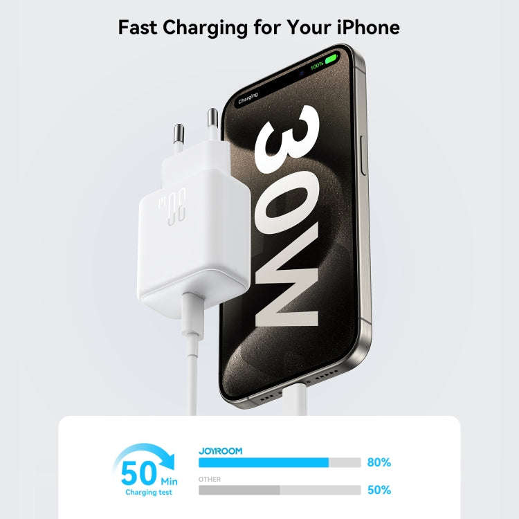 JOYROOM JR-TCF24 30W USB-C / Type-C Fast Charger with Cable Set, Specification:EU Plug(White)