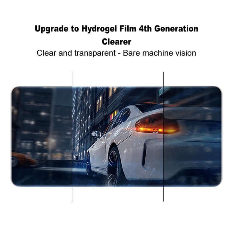 For Motorola Razr 50 / Razr 2024 imak 4th Generation Screen Hydrogel Film Protector, Main Screen ...