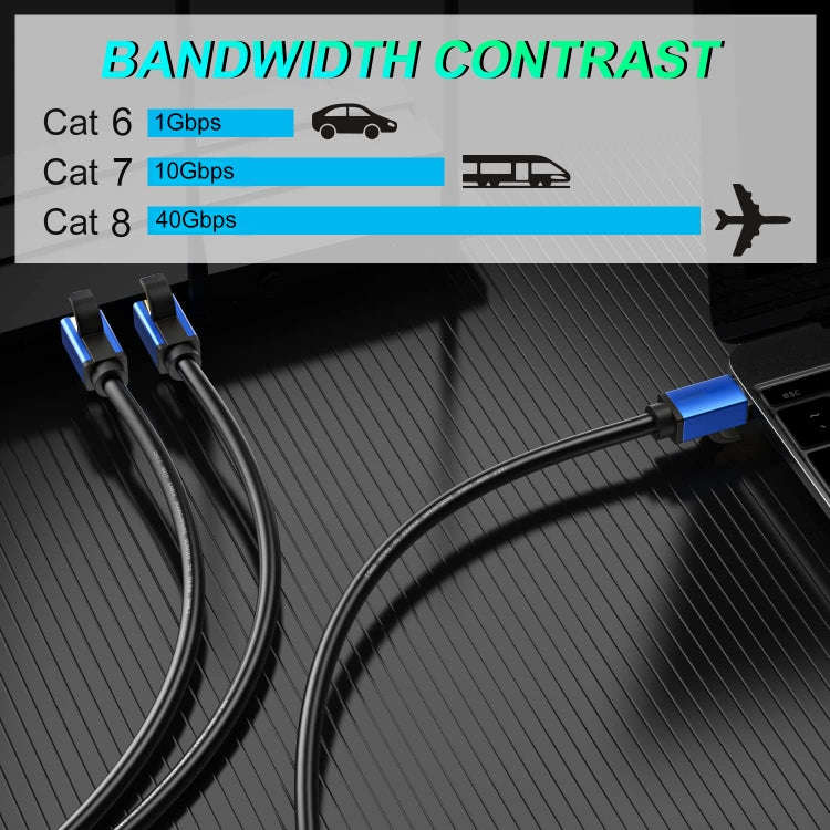 30m CAT8e Pure copper Computer Switch Router Ethernet Network LAN Cable