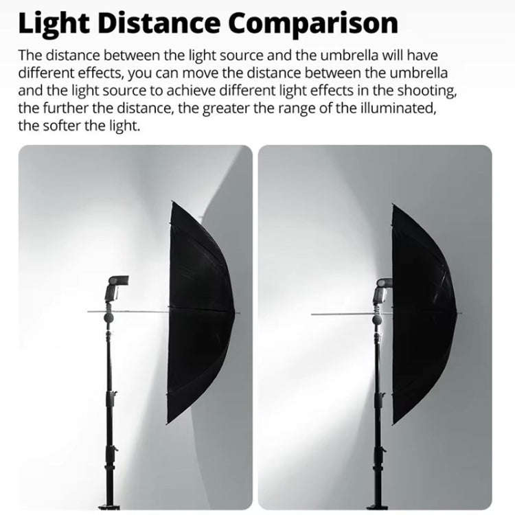 Godox UB002 Photography Studio Reflector Diffuser Umbrella, Size:40 inch 102cm(Black Silver)
