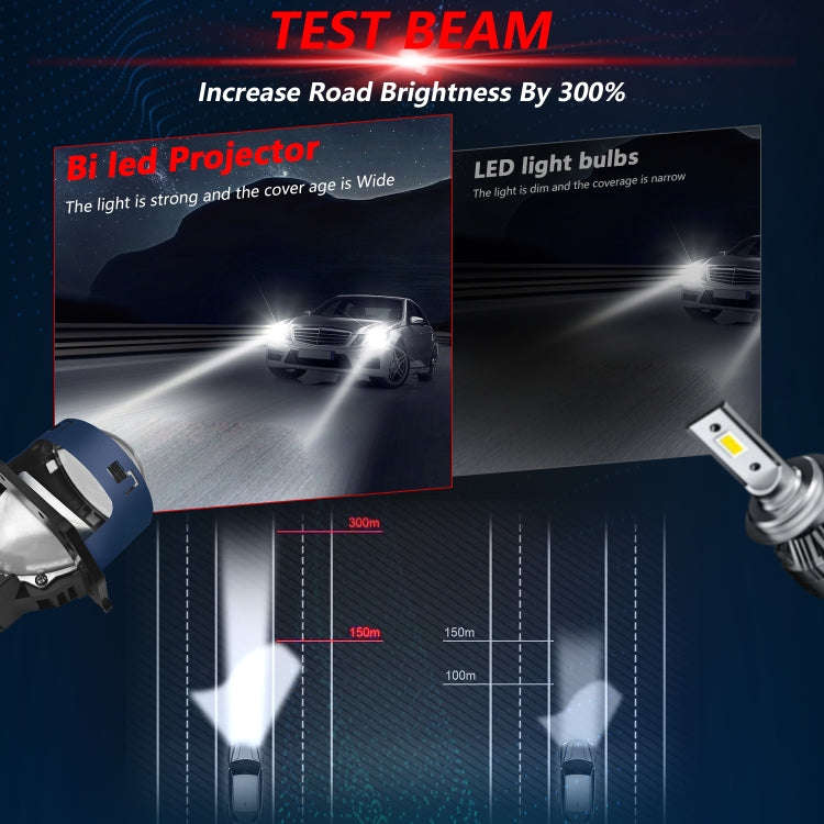 T03 Pair 3 inch Car Bifocal LED Lens Headlight, Left-hand Drive(Blue)