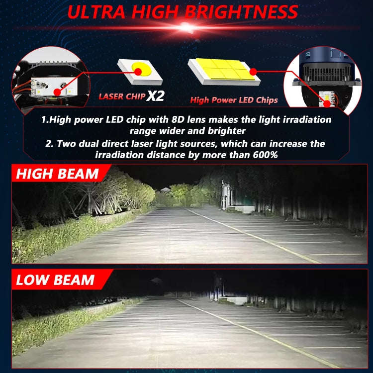 T05 Pair 3 inch Car Bifocal Direct Light Source LED Lens Headlight, Left-hand Drive(Blue)