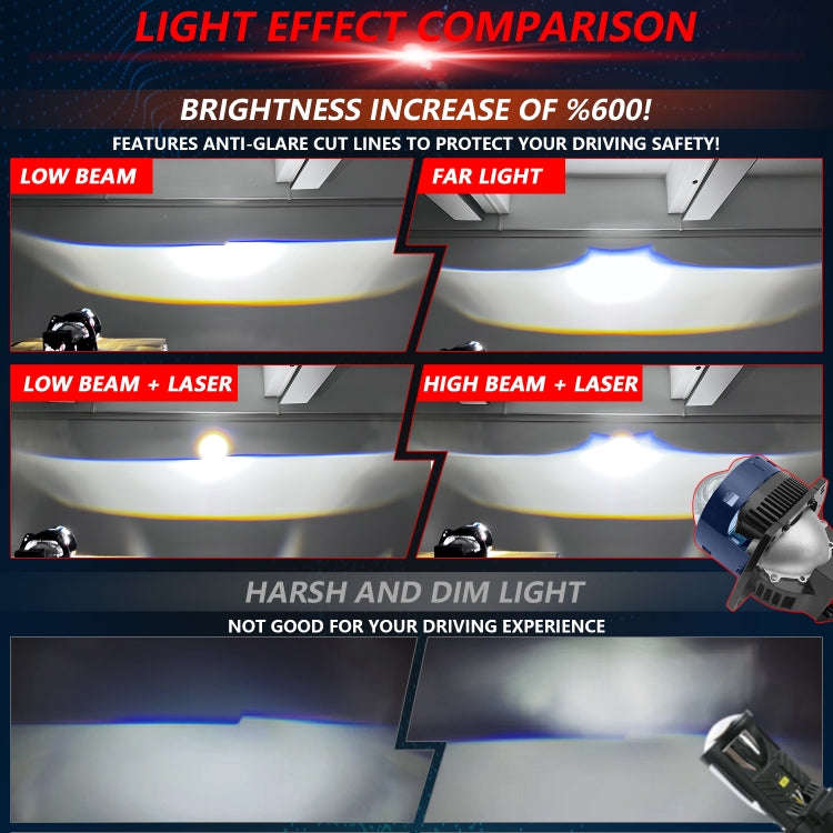 T05 Pair 3 inch Car Bifocal Direct Light Source LED Lens Headlight, Left-hand Drive(Blue)