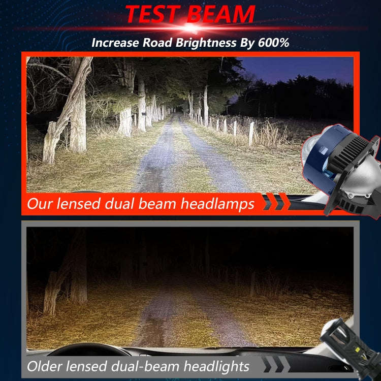 T05 Pair 3 inch Car Bifocal Direct Light Source LED Lens Headlight, Left-hand Drive(Blue)