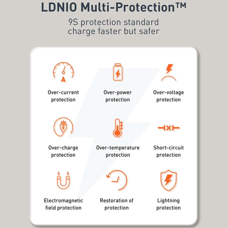 LDNIO Q229 QC3.0 / PD20W USB + Type-C Fast Charger with 1m USB to Type-C Cable, Plug Type:UK Plug...