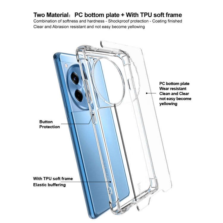 For OnePlus Ace 3 5G / 12R 5G IMAK Space Shield PC + TPU Airbag Shockproof Phone Case(Transparent)