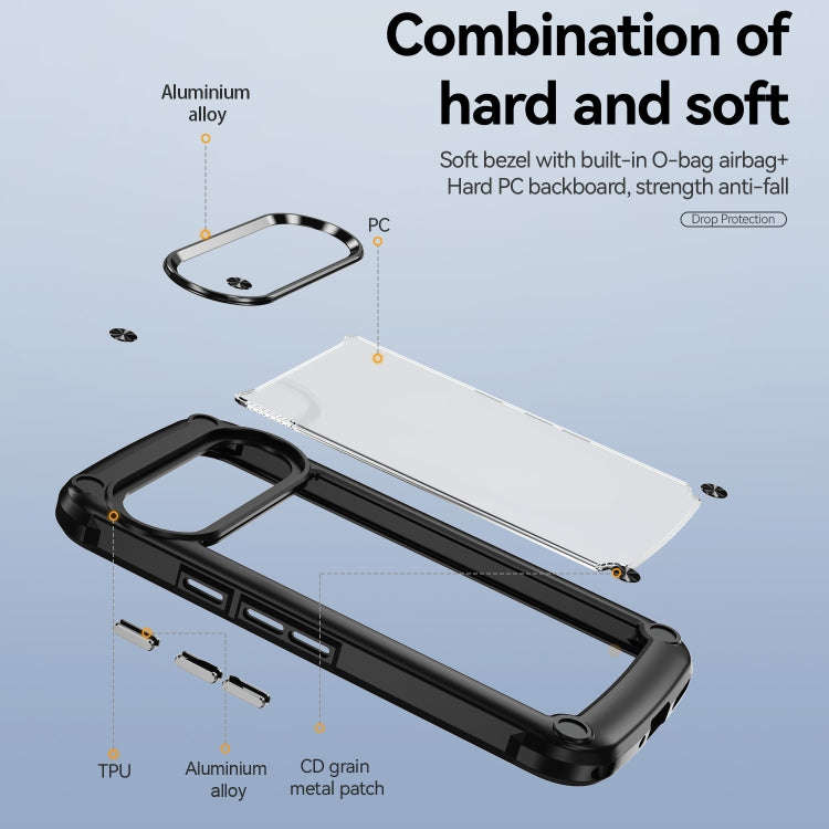 For Google Pixel 9 Pro XL TPU + PC Lens Protection Phone Case(Black)