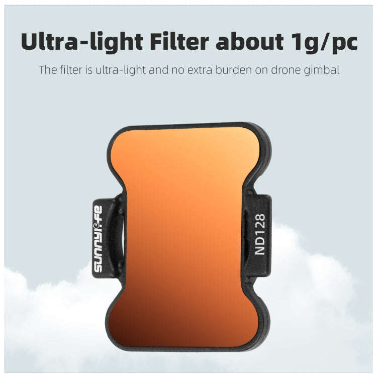 For DJI Avata 2 Sunnylife Camera Lens Filter, Filter:ND16