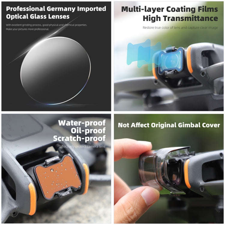 For DJI Avata 2 Sunnylife Camera Lens Filter, Filter:4 in 1 ND8/16/32/64