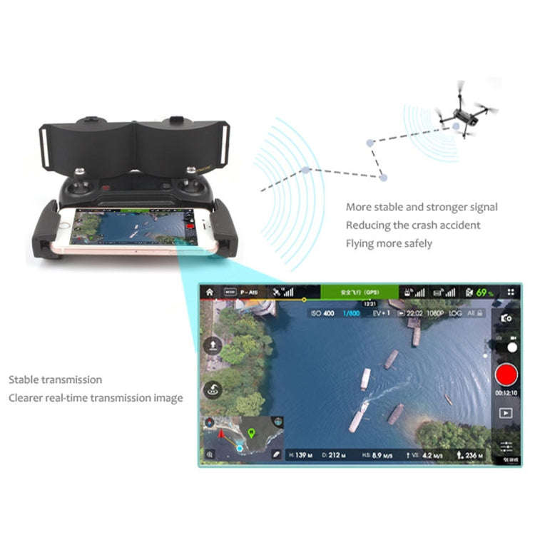 Sunnylife MV-ZC601 For DJI Mavic Air / DJI Mavic Mini Remote Control Hood Mirror Range Extender(S...