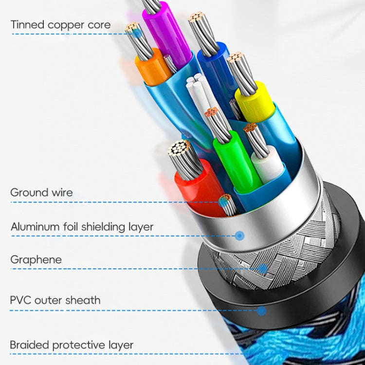 USB 3.0 Female To USB 3.0 Male Side Elbow Extension Cable for USB Disk Mouse / Keyboard / Printer...