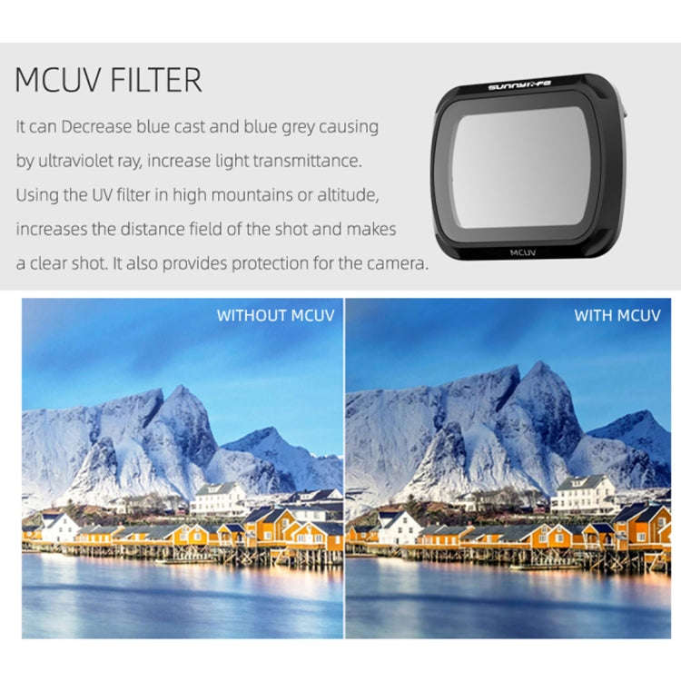 Sunnylife AIR2-FI9280 For DJI Mavic Air 2 MCUV Coating Film Lens Filter