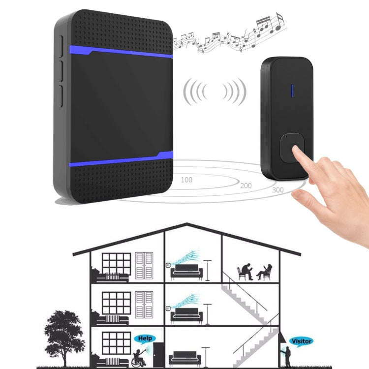 N15K-1T2-B 110dB IP55 Waterproof Wireless Doorbell, Receiver x 2 and Transmitter x 1, US Plug(Black)
