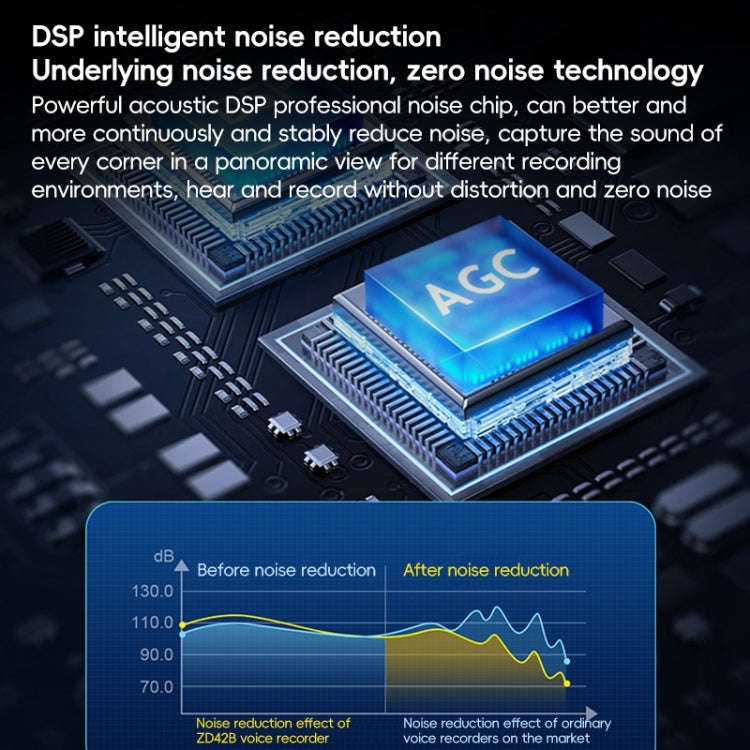 ZD42B Magnetic Sound Control Smart Noise Reduction Voice Recorder, Memory:16GB(Black)