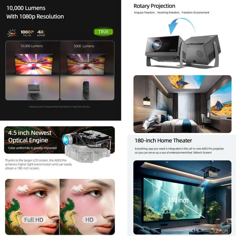 AUN A003 Pro 1920 x 1080P 350 Lumens Portable Home Theater LED HD Digital Projector, EU Plug(Grey)