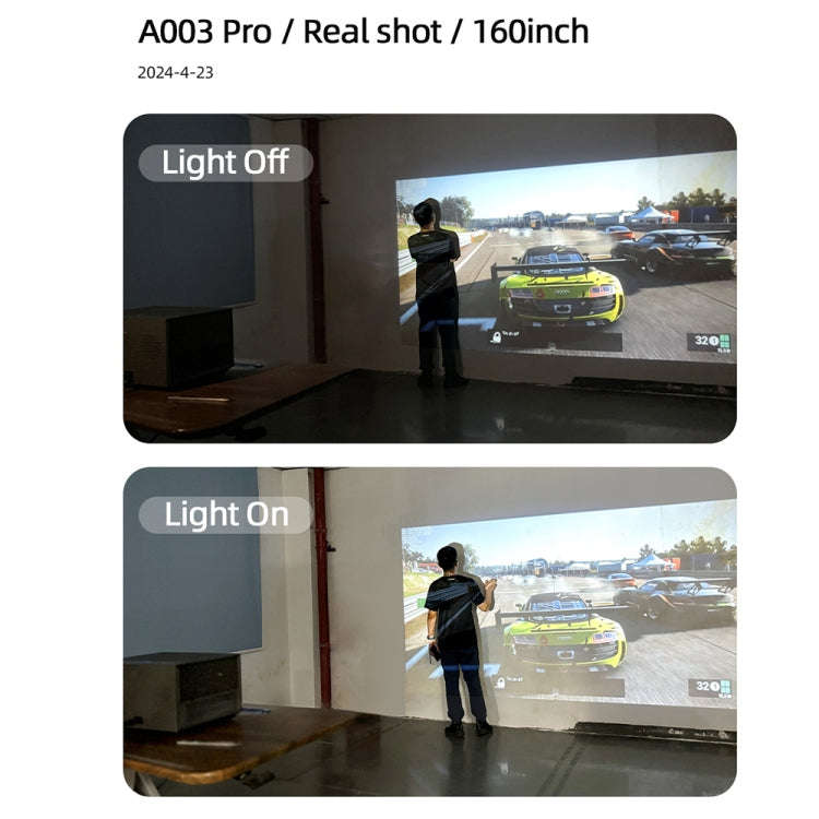 AUN A003 Pro 1920 x 1080P 350 Lumens Portable Home Theater LED HD Digital Projector, EU Plug(Grey)