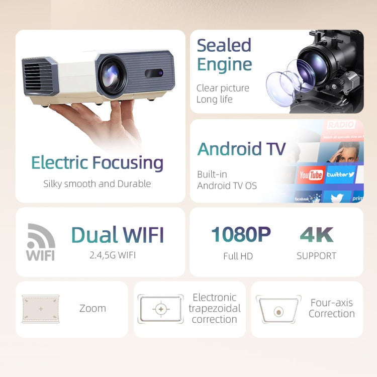 AUN A004 Pro 1920 x 1080P 9000Lumen Android 9.0 Portable LCD Projector, EU Plug(White)