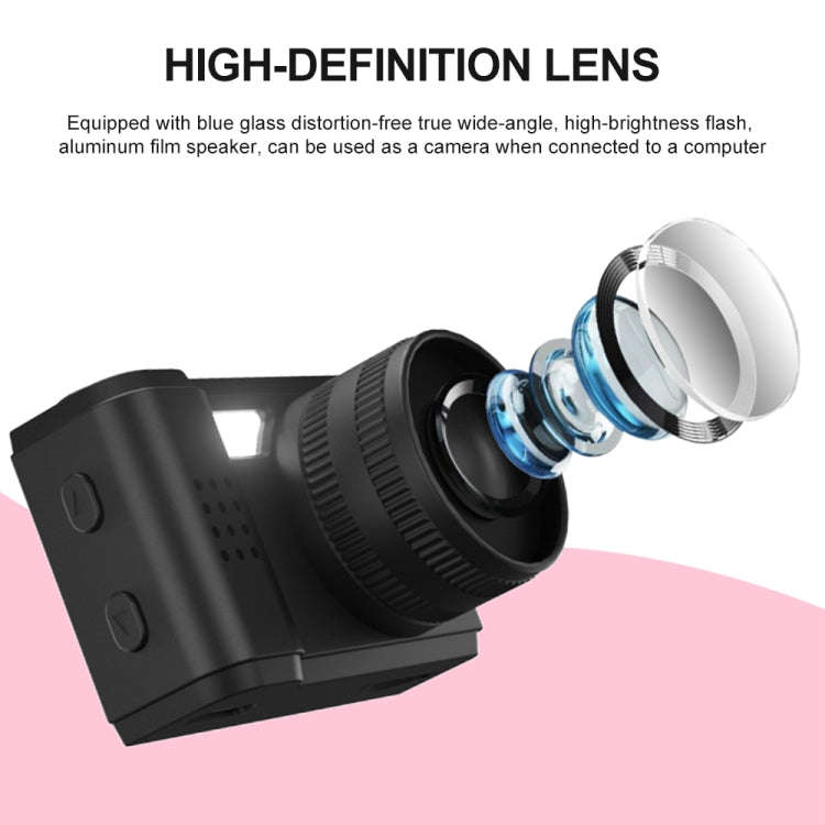 S5 0.96 inch HD Screen Mini Portable Camera(Green)
