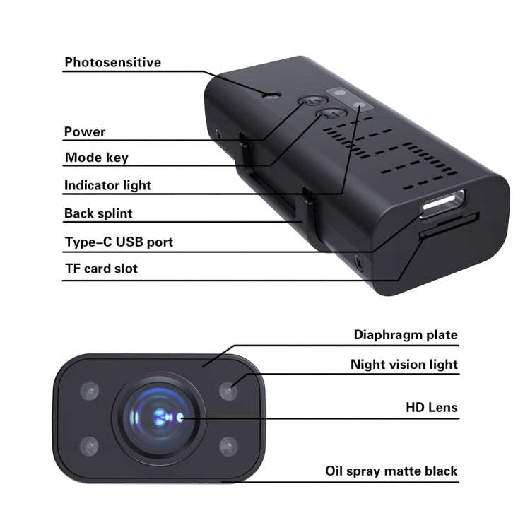 WK13 720P Smart Remote Wifi Camera Supports Infrared Night Vision(Black)