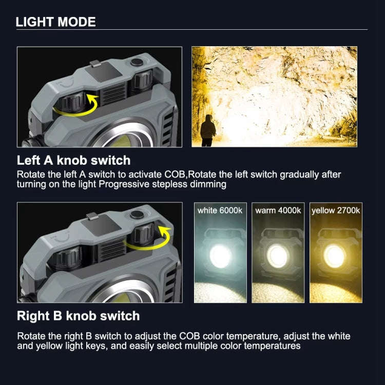 KXK-786 Multifunctional Floodlight Spotlight Outdoor Portable Working Light(Grey Black)
