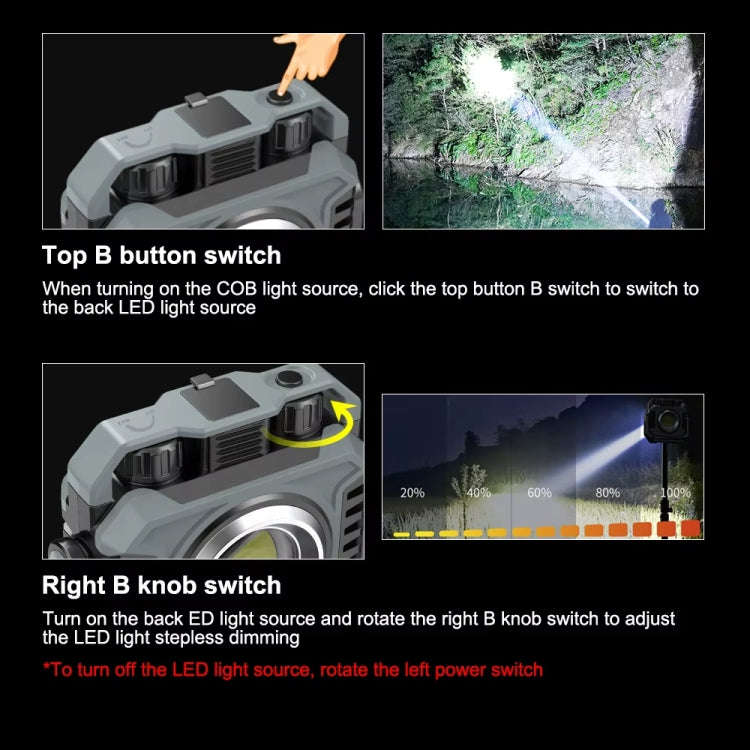 KXK-786 Multifunctional Floodlight Spotlight Outdoor Portable Working Light(Grey Black)