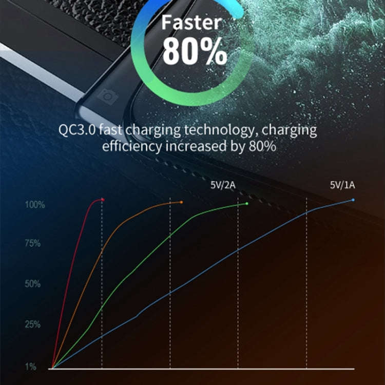 WEKOME WP-C52 Pop Digital Series MP3 Wireless Fast Charging Car Charger(Black)