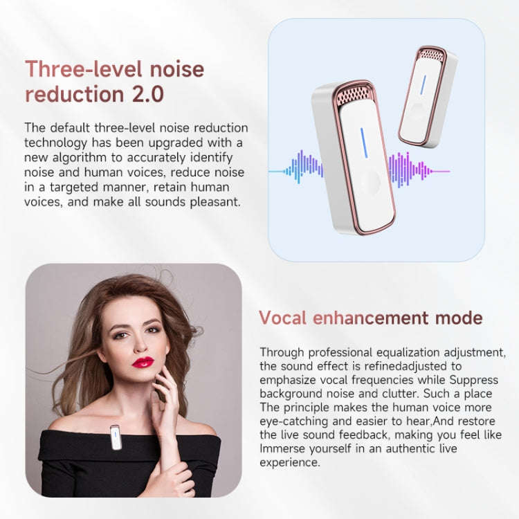 SX88 1 TX + 2 RX Smart Noise Reduction Lavalier Wireless Microphone, Specification:Type-C(Rose Gold)