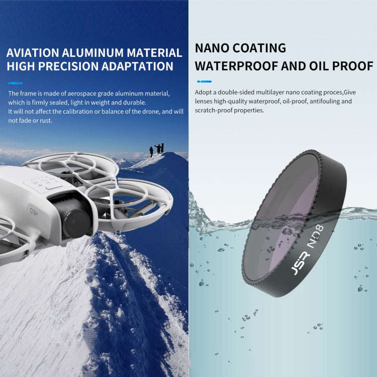 For DJI Neo JSR KB Series Drone Lens Filter, Filter:ND8