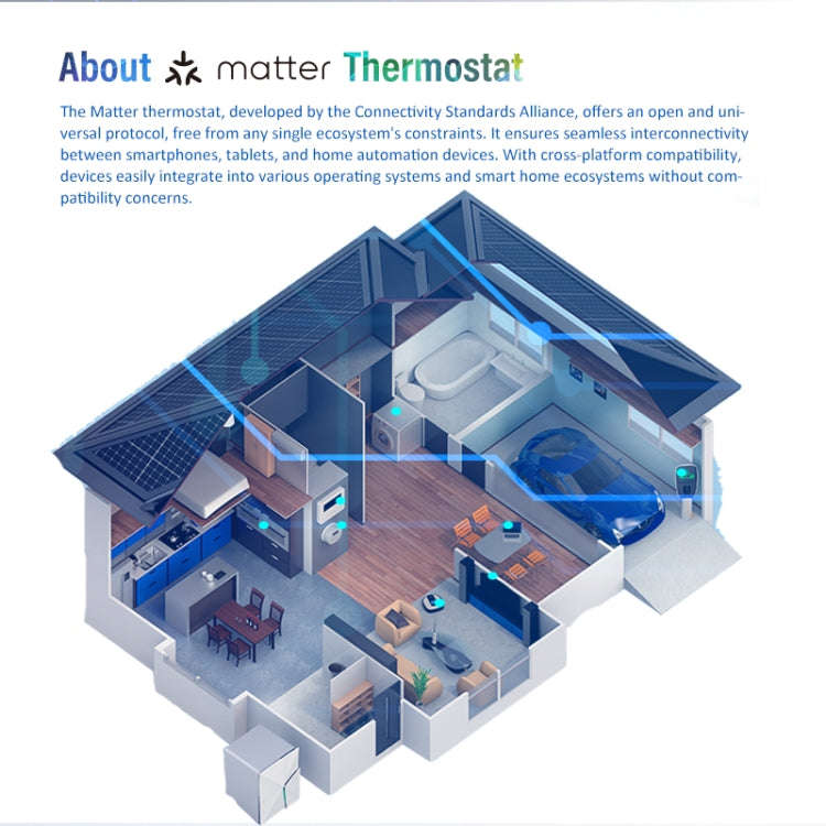 BHT-009GCLW-MT Boiler Heating WiFi Smart Home LED Thermostat with Matter(Black)