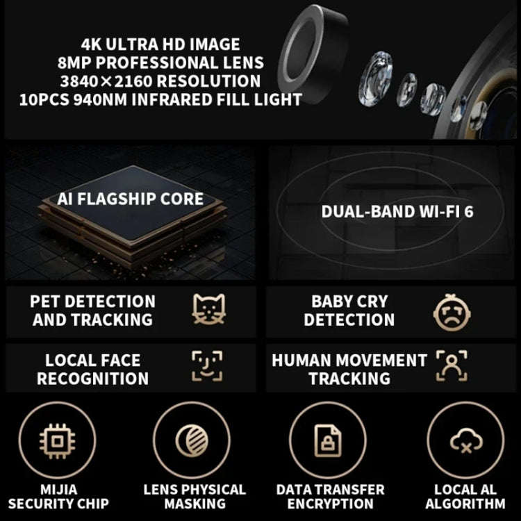 Original Xiaomi Smart Camera C700 4K 360 Viewing Angle Full-Color Night Vision AI Camera, Plug:US...
