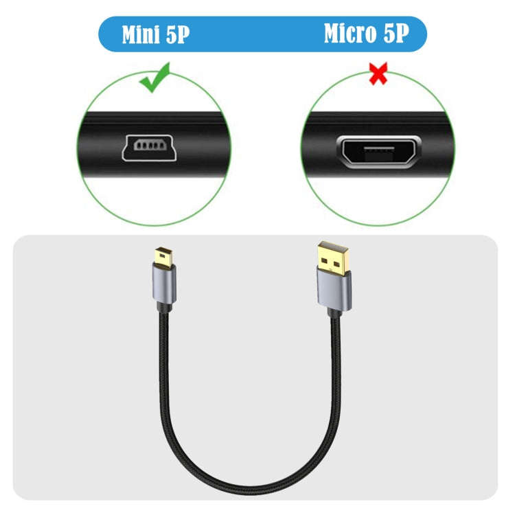 For Garmin GPS Receiver High Speed USB2.0 Version Mini 5 Pin Cable, Length:0.3m