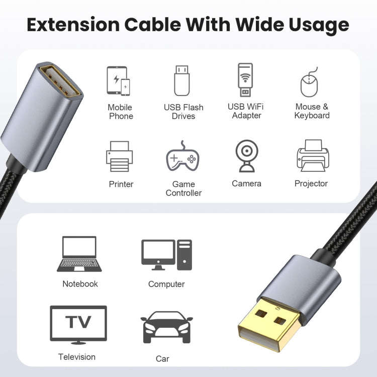 USB2.0 A Male to A Female Extension Data Charging Cable, Length:1.8m