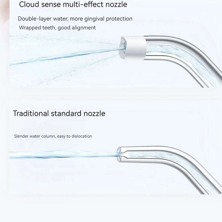 Original Xiaomi Mijia F400 Portable Electric Oral Irrigator, Capacity: 200mL(Green)