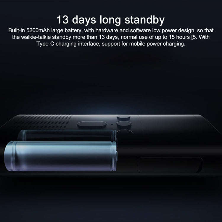 Original Xiaomi IP65 Waterproof UV Dual Band Walkie Talkie 2(Black)