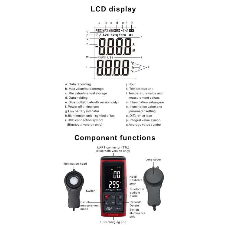 BENERECH GT1050 Professional Digital Light Lux Meter
