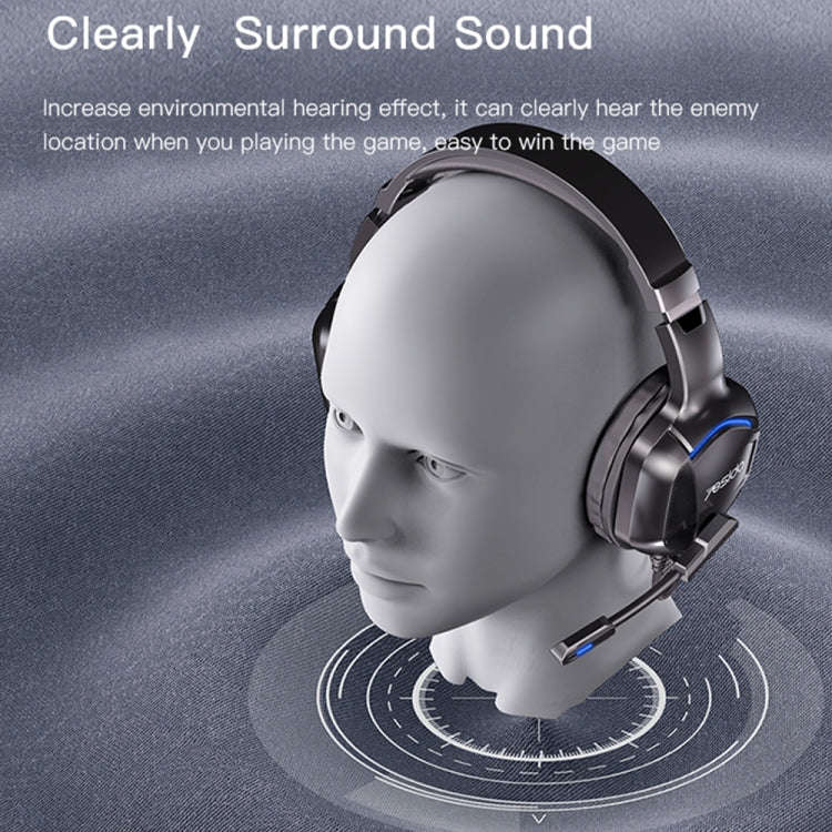 Yesido EK01 Head-mounted RGB Gaming Wired Earphone with Microphone(Black)