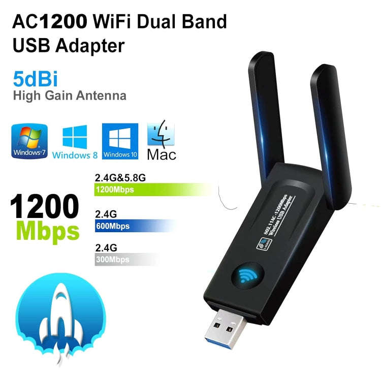 RE-1202 1200Mbps Dual Band Wireless Network Card WiFi USB3.0 Adapter Transmitter Receiver