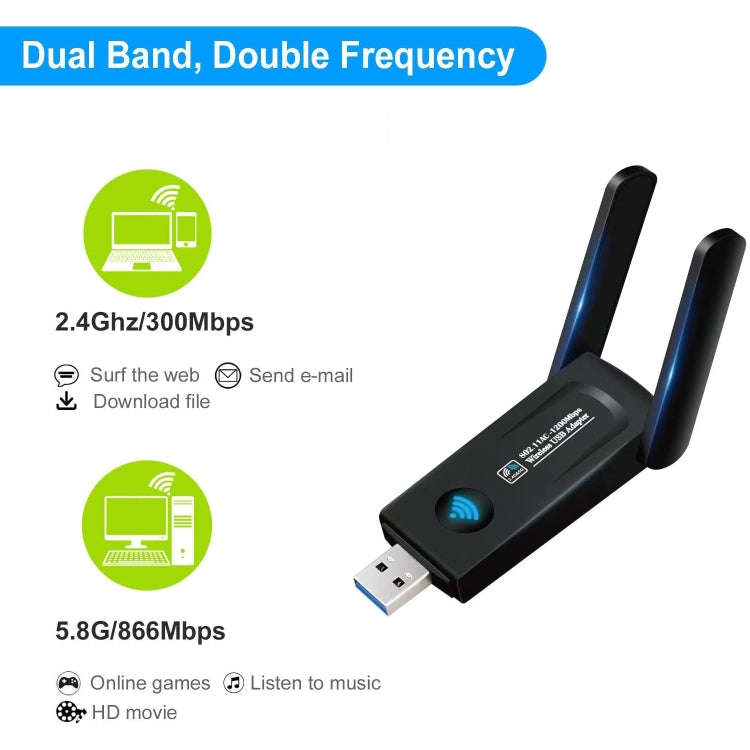 RE-1202 1200Mbps Dual Band Wireless Network Card WiFi USB3.0 Adapter Transmitter Receiver