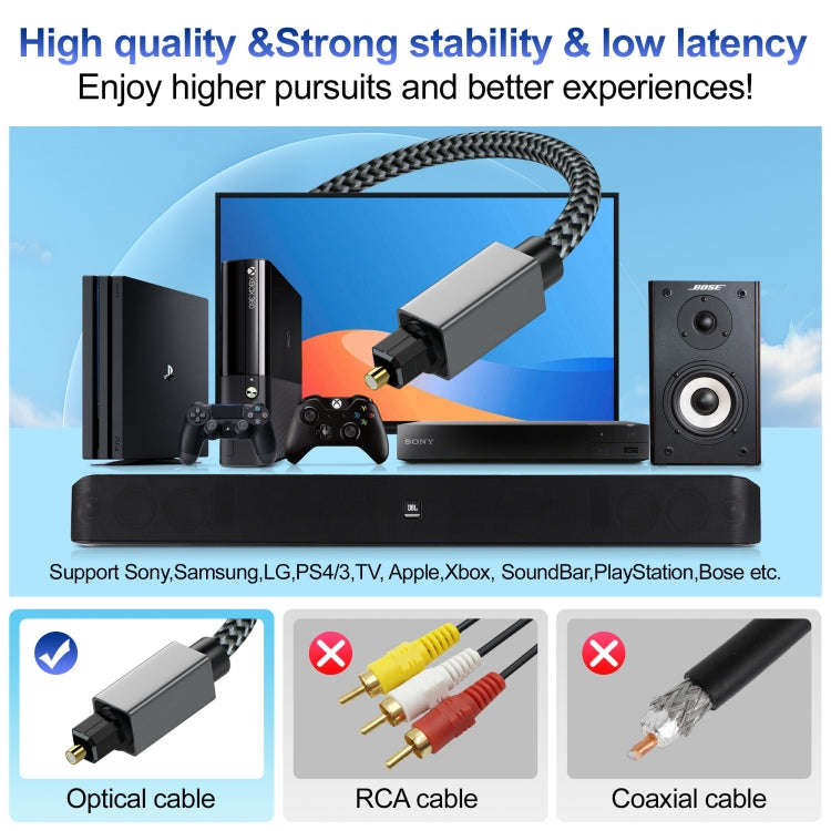 OD5.0mm Toslink Male to Male Digital Optical Audio Cable, Length:1m
