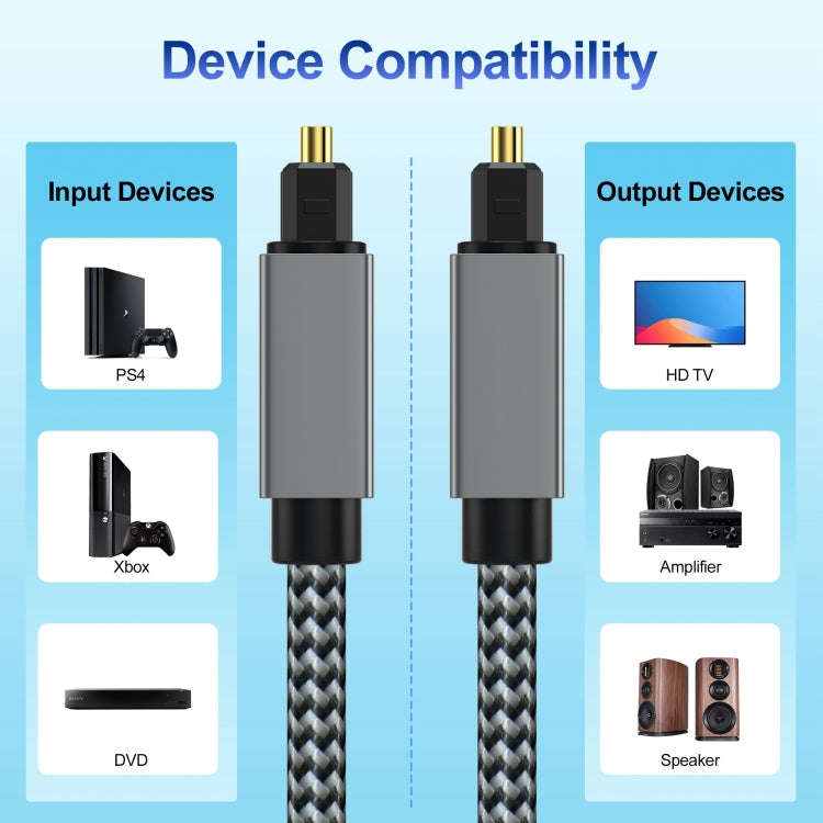 OD5.0mm Toslink Male to Male Digital Optical Audio Cable, Length:1m